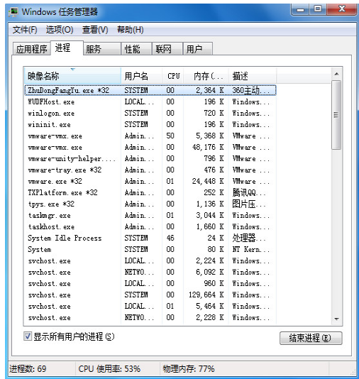 win7任务管理器禁用怎么解除？win7任务管理器被禁用解决方法